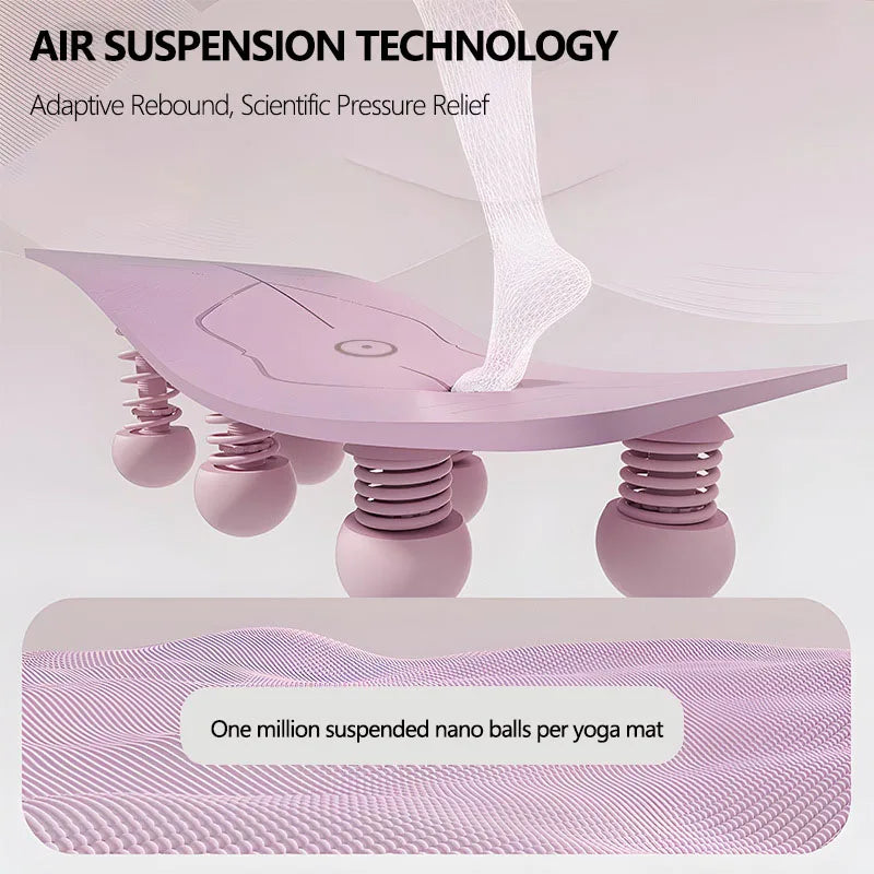 TPE Yoga Mat 6mm Pilates Mat Home Anti slip Shock Absorbent Soundproofing Fitness Mat Special Jumping Exercise Mat 183*60cm